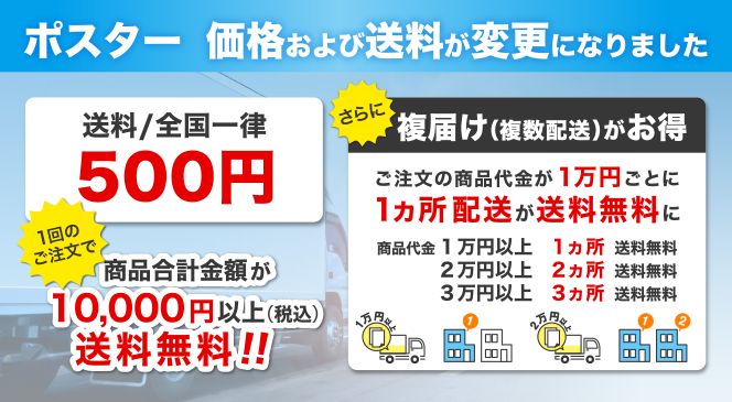 SPEED PRINT スピードプリント ポスター A4 B5ご指定のサイズにてご用意可能